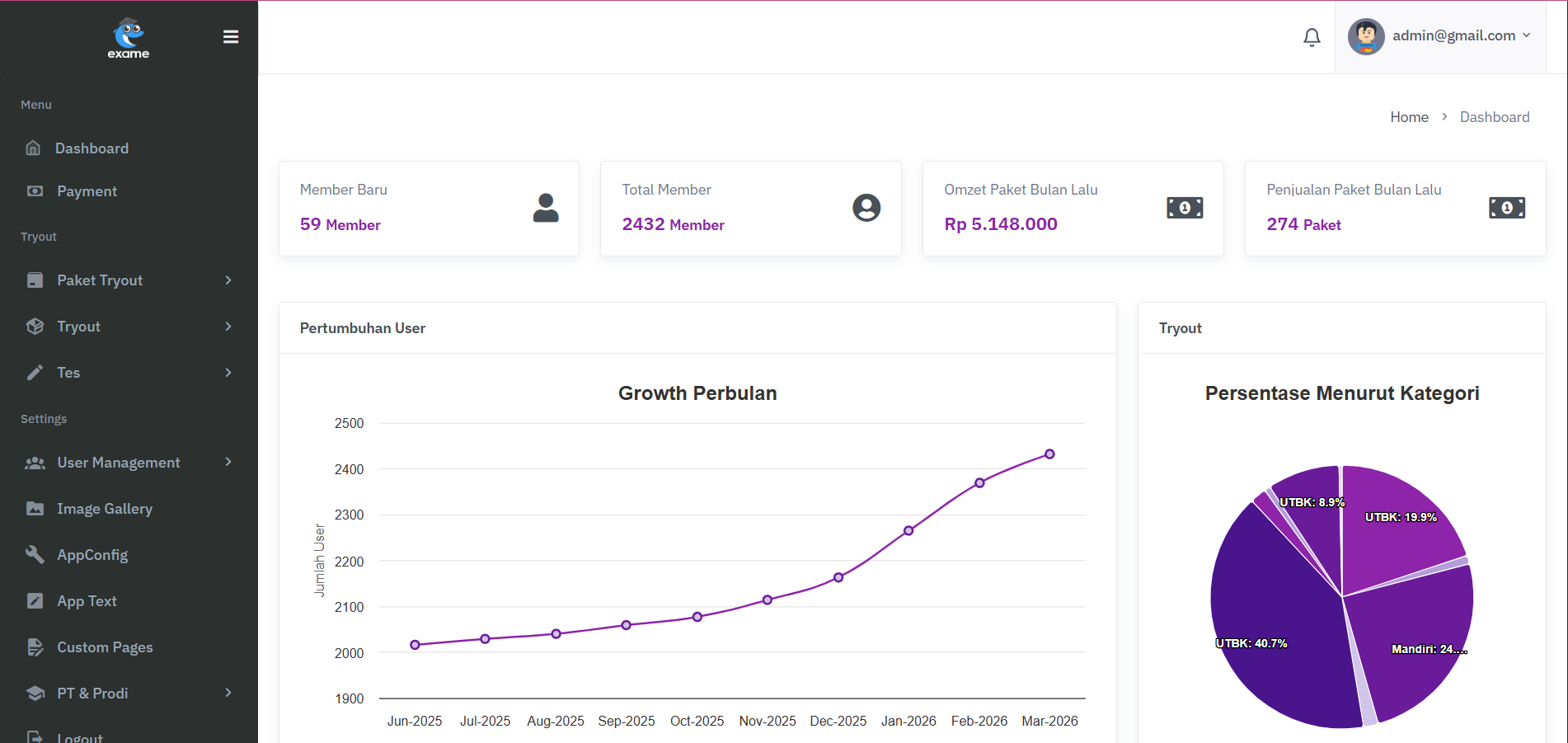 Exame: Platform Persiapan Ujian & Personalisasi Pembelajaran Berbasis AI